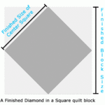 Sparkly Diamond In A Square Quilt Block Multiple Sizes