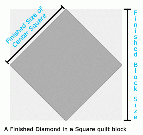 Sparkly Diamond In A Square Quilt Block Multiple Sizes